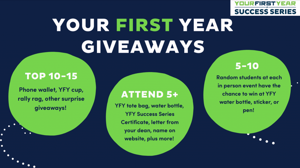 graphic showing the givaway prizes for attending YFY Success Series sessions